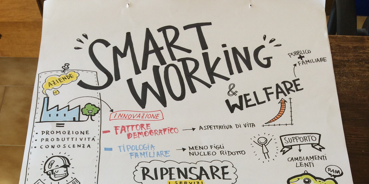 Cartello Smart Working - Smart Working Poster